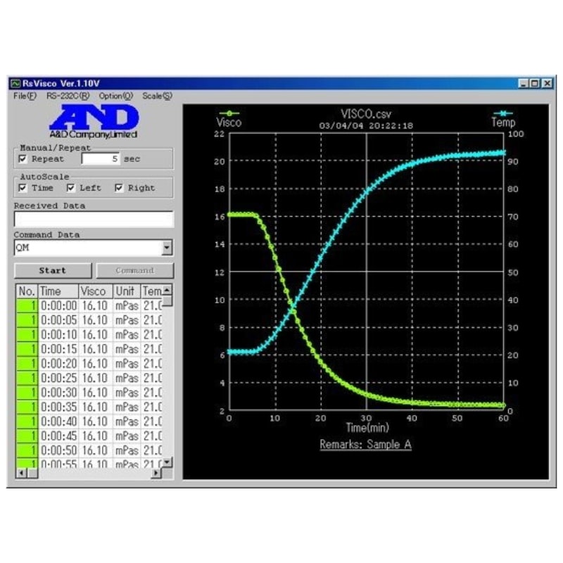 A&D Weighing SV Series Vibro Viscometer Screen Reading Front View