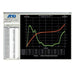 A&D Weighing WinCT Moisture Software Front Screen View